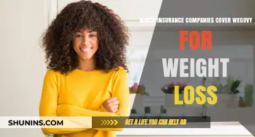 Insurance Companies Covering Wegovy for Weight Loss: A Comprehensive Guide