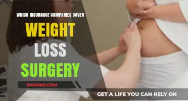 Insurance Providers Offering Coverage for Weight Loss Surgery: A Comprehensive Guide