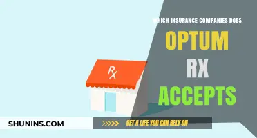 OptumRx Accepted Insurance: A Comprehensive Guide to Coverage Options