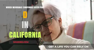 Top California Insurance Providers Offering Part D Prescription Drug Plans