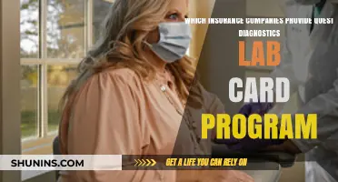 Insurance Providers Offering Quest Diagnostics Lab Card Program Explained