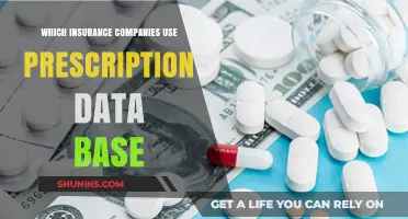 Insurance Companies Utilizing Prescription Databases: Who's Tracking Your Meds?