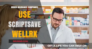 Insurance Companies Partnering with ScriptSave WellRx: A Comprehensive List