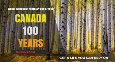 Canada's Century-Old Insurance Giants: A Legacy of Trust and Reliability