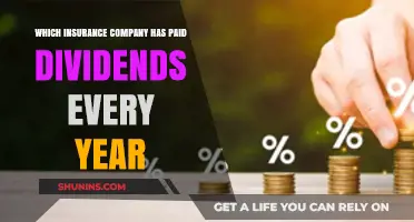 Reliable Dividend Payers: Top Insurance Companies with Consistent Annual Payouts