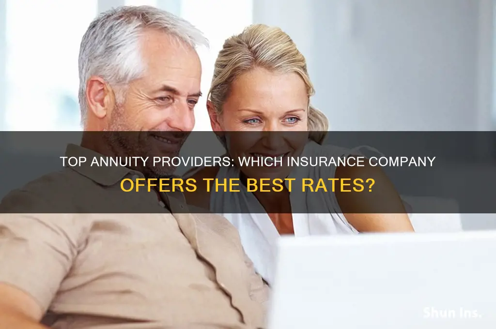 which insurance company has the best annuity