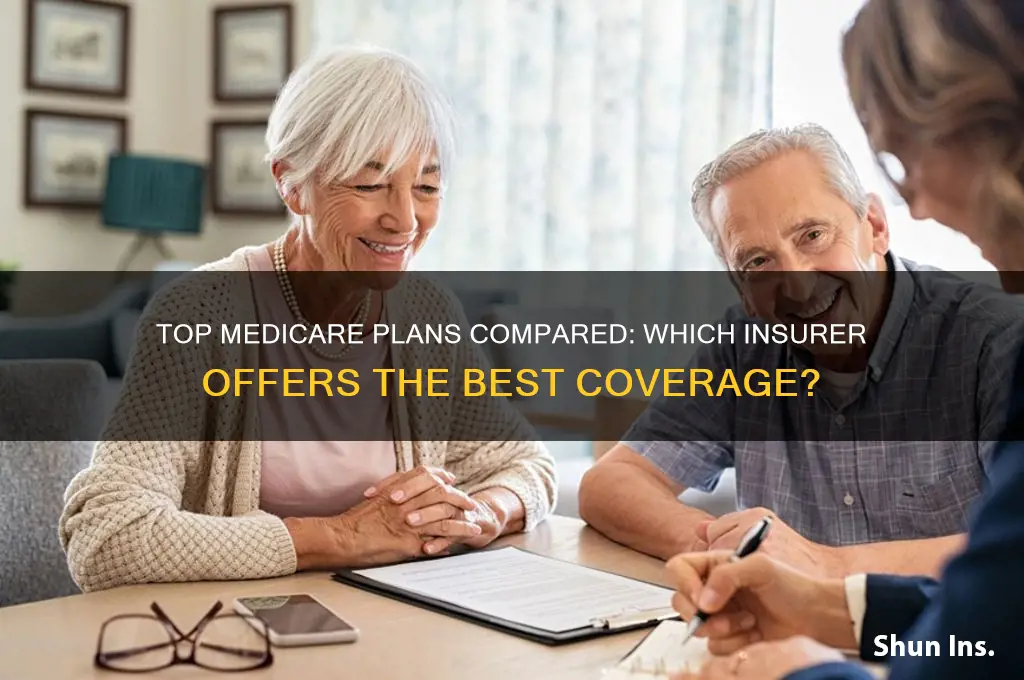 which insurance company has the best medicare plan