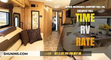 Cheapest Full-Time RV Insurance Rates: Top Companies Compared