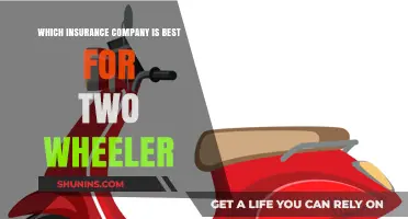 Top Two-Wheeler Insurance Companies: A Comprehensive Comparison Guide