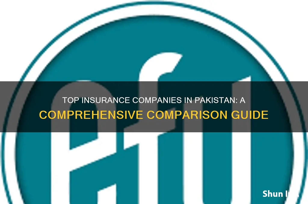 which insurance company is best in pakistan