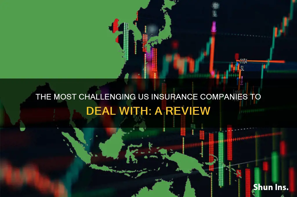 which insurance company is hardest to deal with us