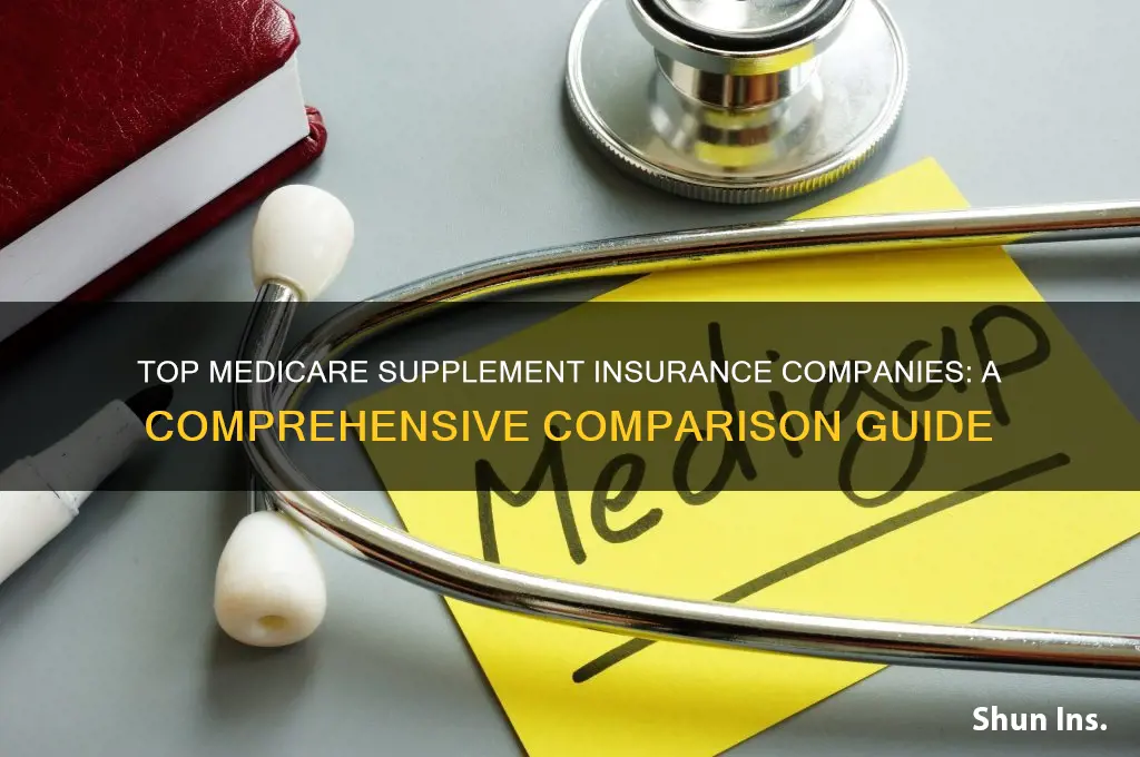 which insurance company is the best for medicare supplement