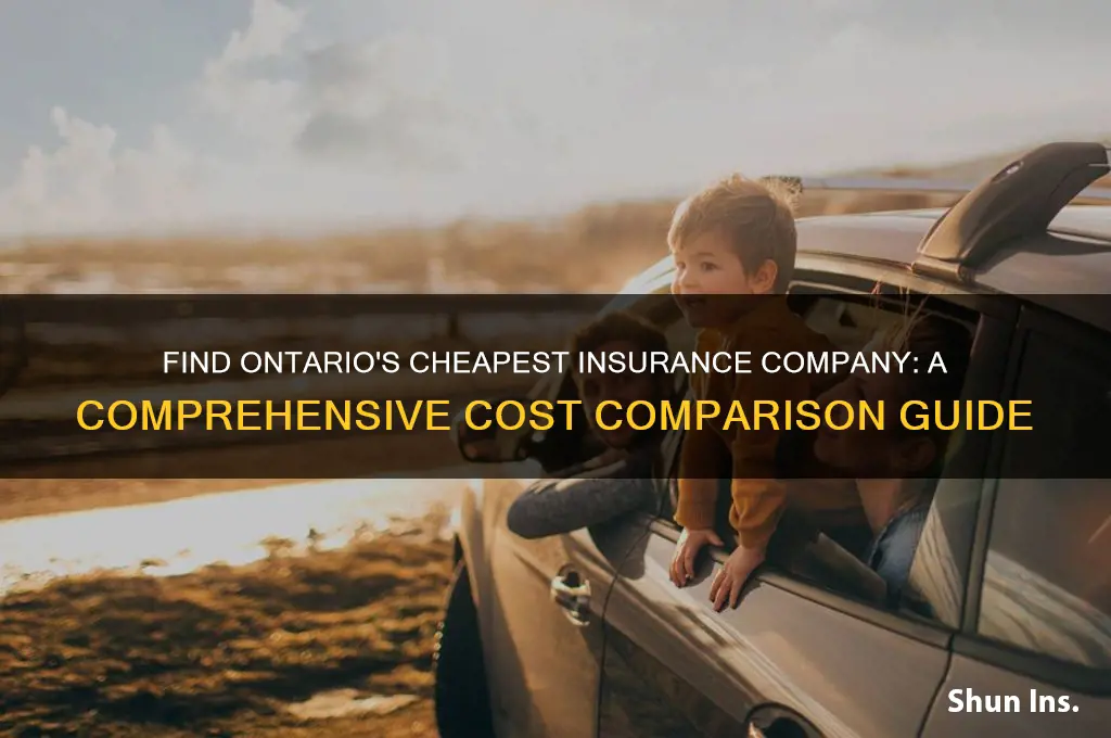 which insurance company is the cheapest in ontario