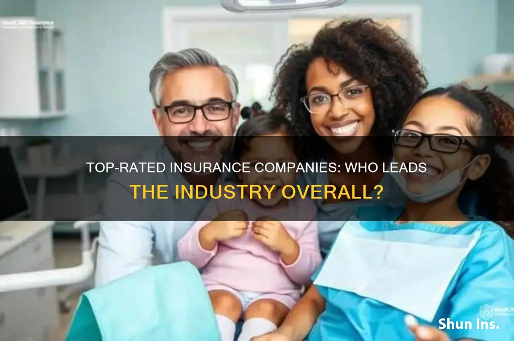 which insurance company is the highest rated overall