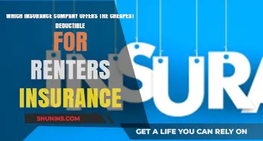 Cheapest Deductible Renters Insurance: Top Affordable Companies Compared