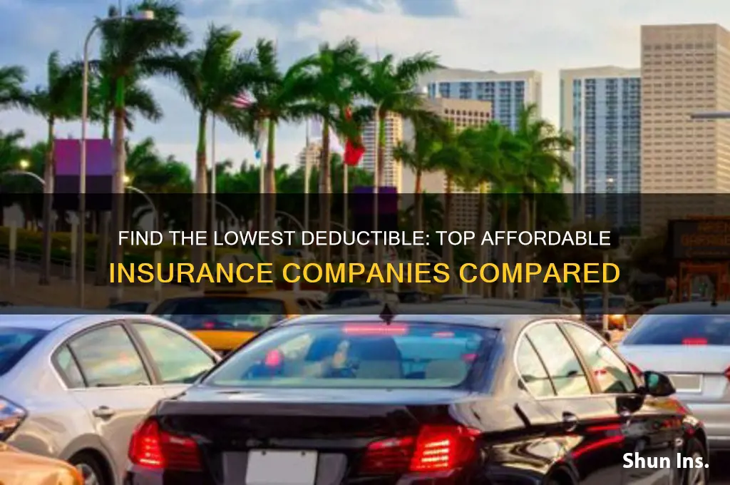 which insurance company offers the cheapest deductible