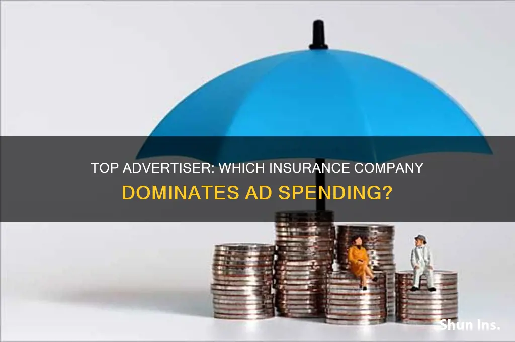 which insurance company spends the most on advertising