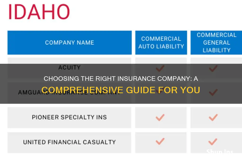 which insurance company to join