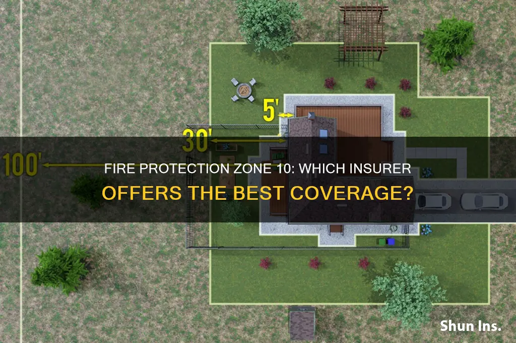 which insurance company will cover fire protection zone 10