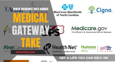 Banner Medical Gateway: Insurance Options and Coverage