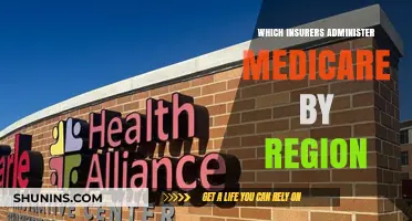 Medicare Administration: Insurers by Region