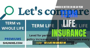 20 vs. 30-Year Term Life Insurance: Which is Right for You?