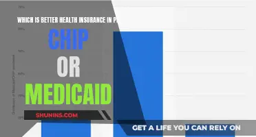 CHIP or Medicaid: Which Offers Better Coverage in PA?