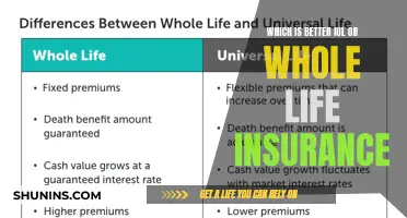 IUL vs. Whole Life: Unlocking the Best Insurance Choice for You