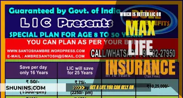 LIC vs Max Life Insurance: Which Offers Better Coverage?