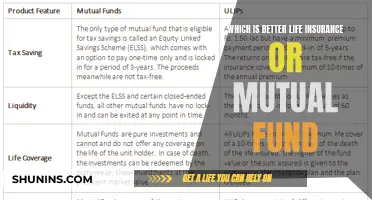 Life Insurance vs Mutual Funds: Where Should You Invest?