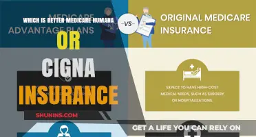 Humana or Cigna: Choosing the Best Medicare Advantage Plan