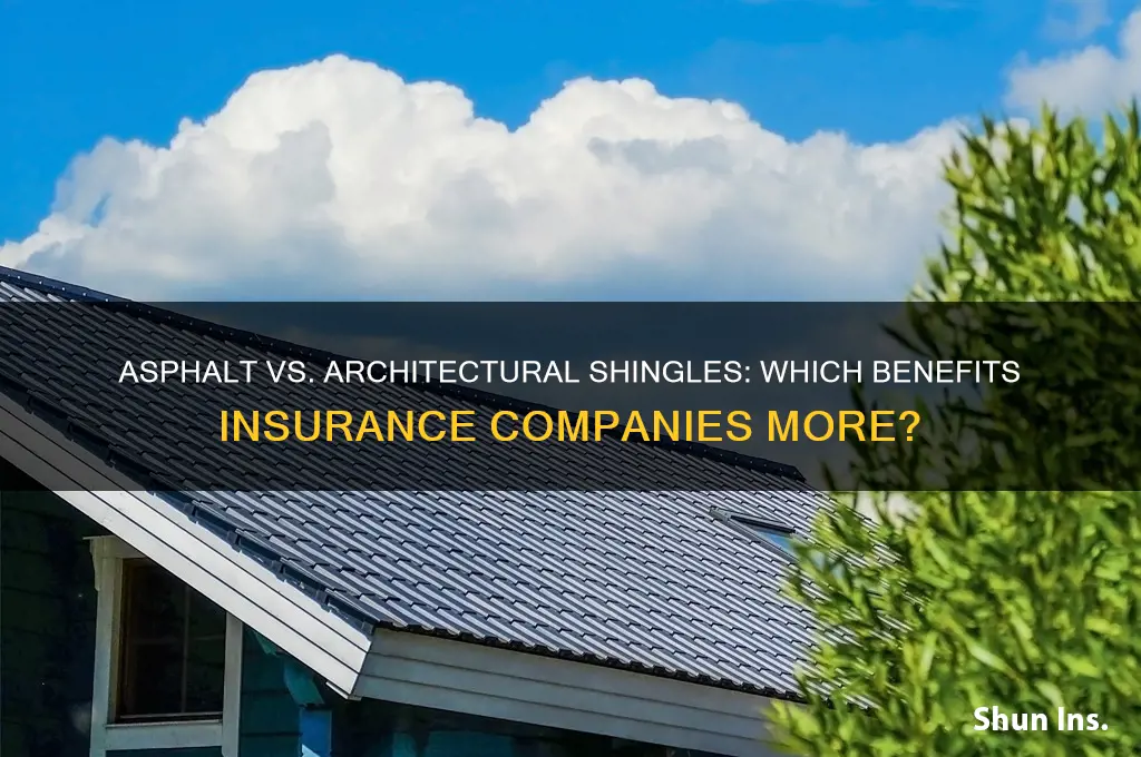 which is better to insurance companies asphalt or architectural shingle