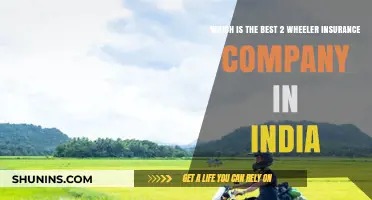Top 2-Wheeler Insurance Companies in India: A Comprehensive Guide