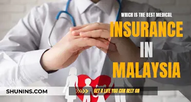 Best Medical Insurance in Malaysia: Comprehensive Coverage