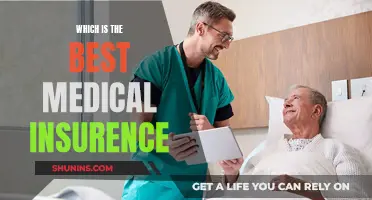 Best Medical Insurance: Your Ultimate Guide