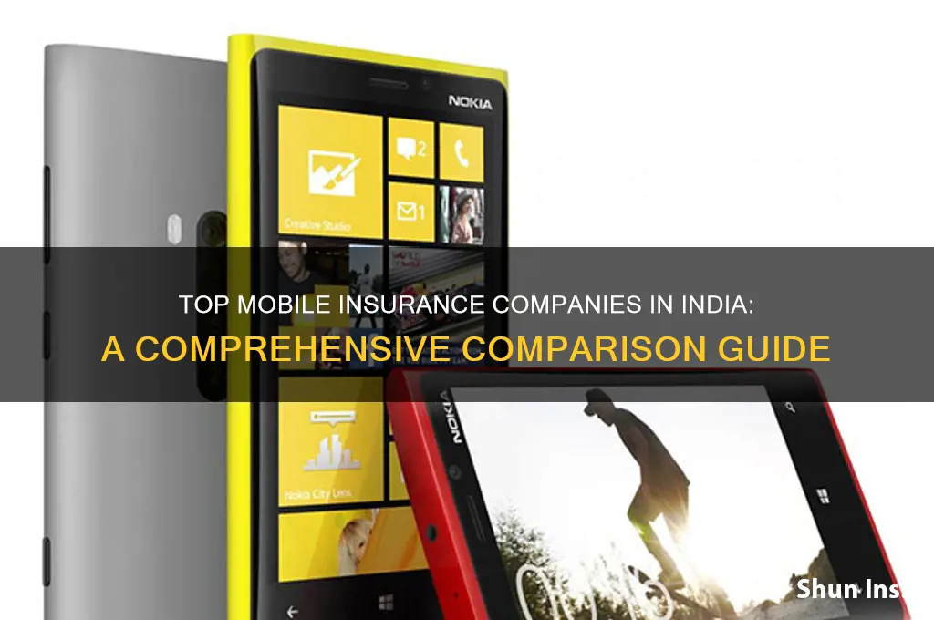 which is the best mobile insurance company in india