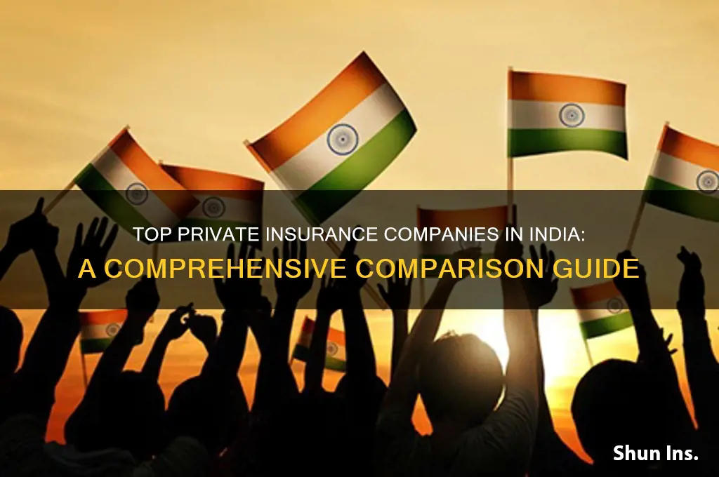which is the best private insurance company in india