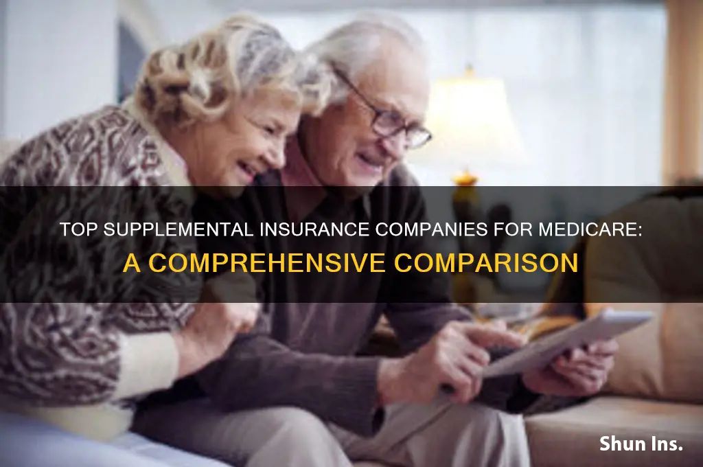 which is the best supplemental insurance company for medicare