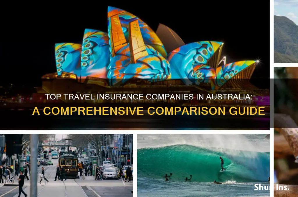 which is the best travel insurance company in australia