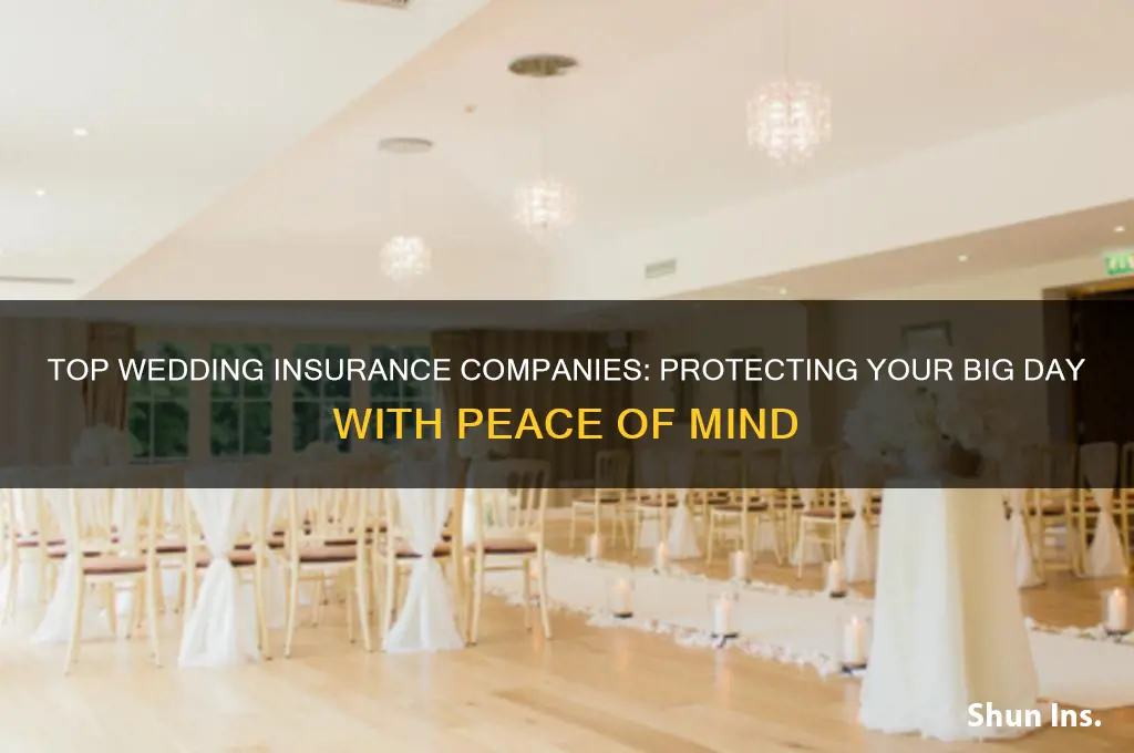 which is the best wedding insurance company
