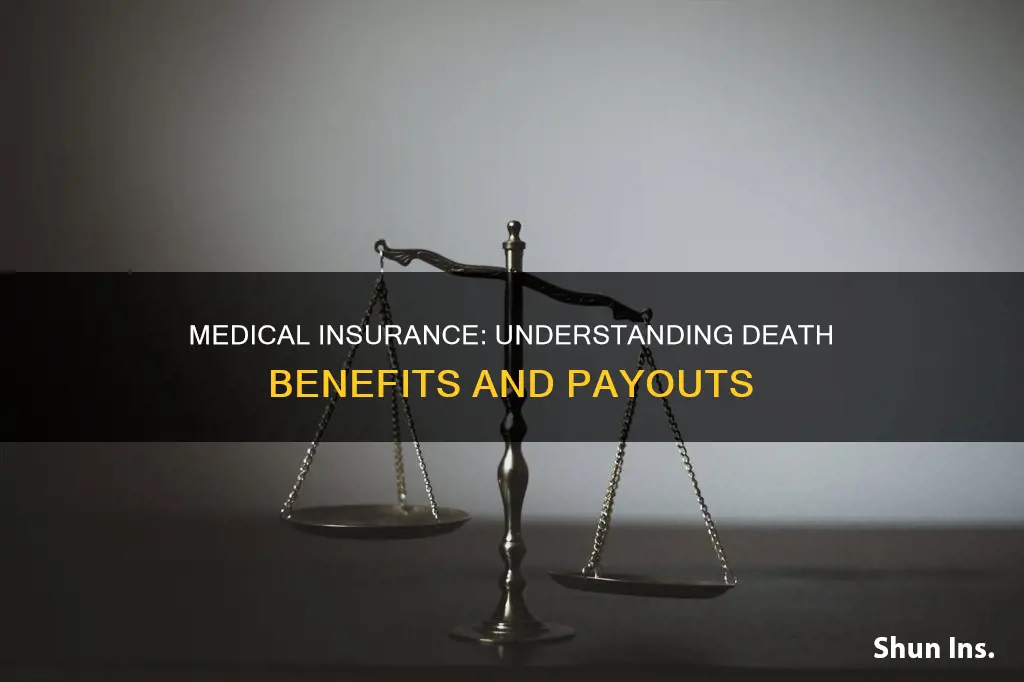 which is the likelihood of dying medical insurance