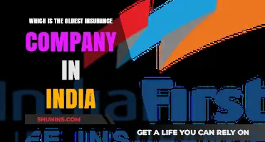 India's Oldest Insurance Company: A Historical Journey and Legacy