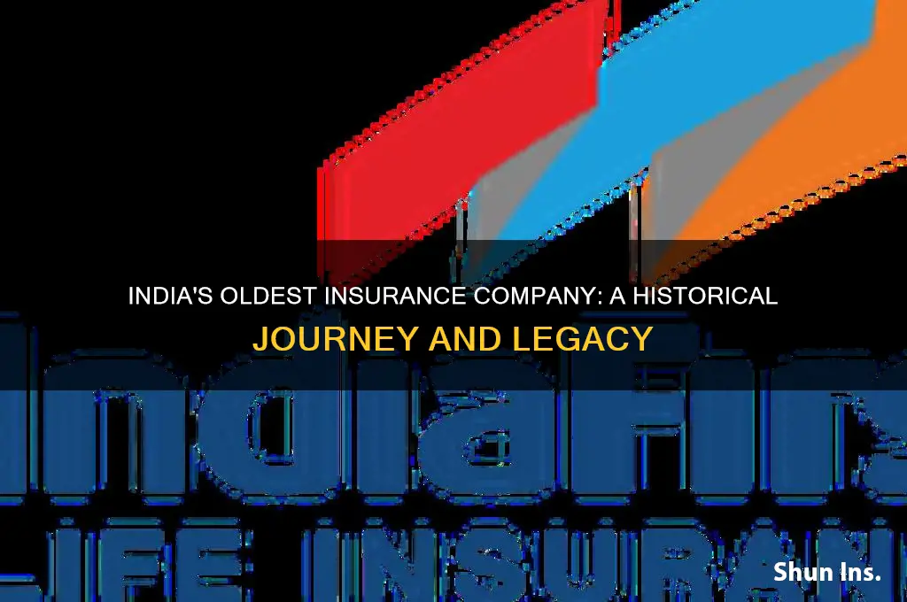 which is the oldest insurance company in india