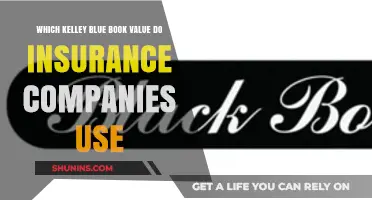 Understanding Kelley Blue Book Values: Which One Do Insurers Use?