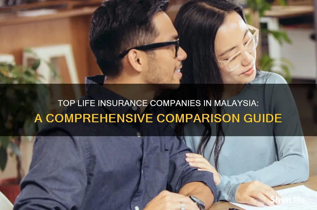 which life insurance company is the best in malaysia