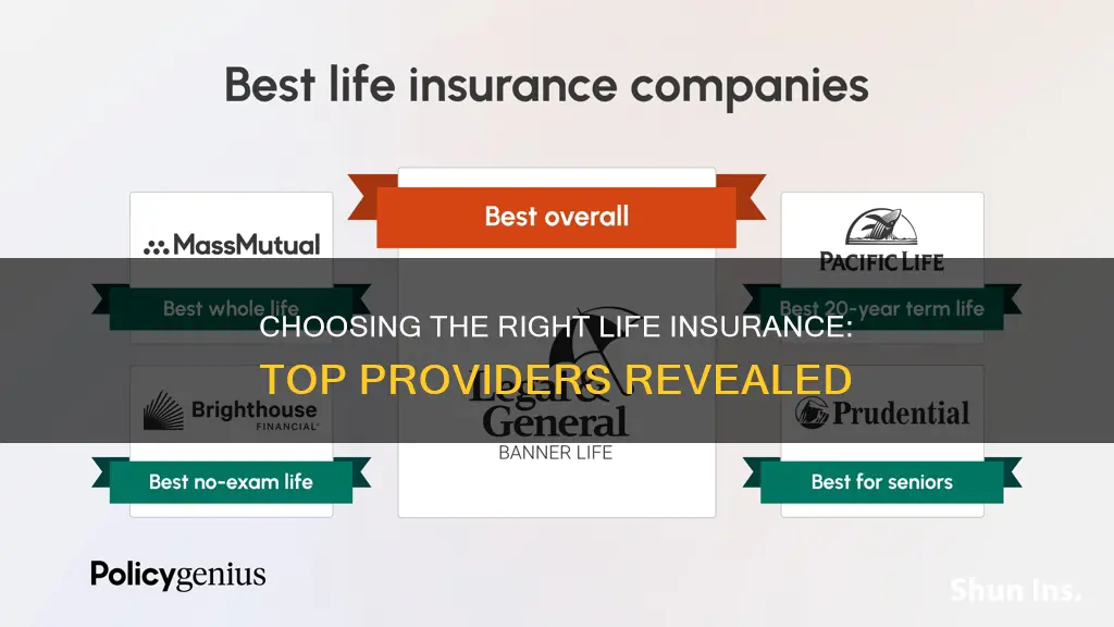 which life insurance provider is best