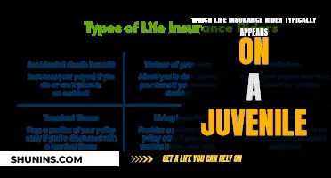 Life Insurance Riders: Juvenile Policy Add-ons Explained