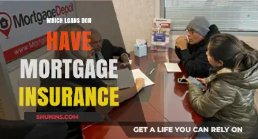 Mortgage Loans: Avoiding Insurance Traps