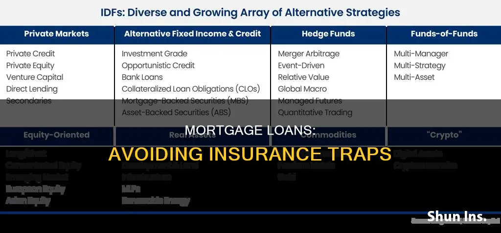 which loans don have mortgage insurance