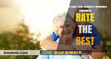 Top-Rated Long-Term Disability Insurance Companies: A Comprehensive Review